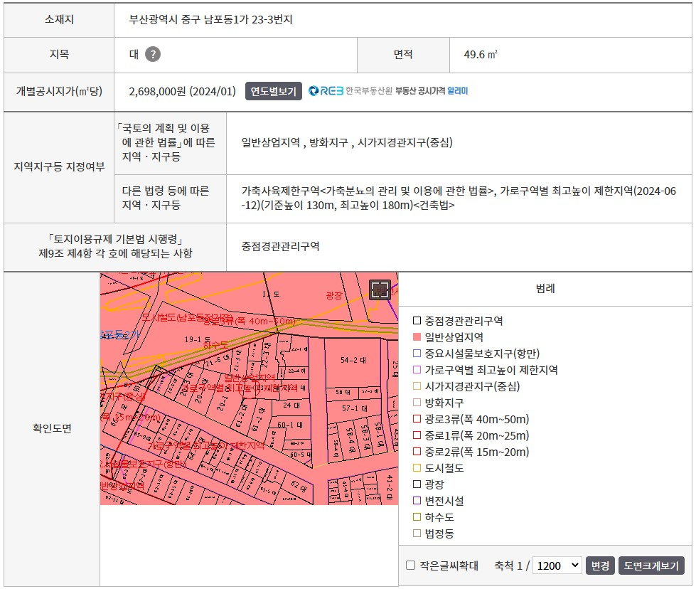 부산광역시 중구 남포동1가 건물 썸네일 2